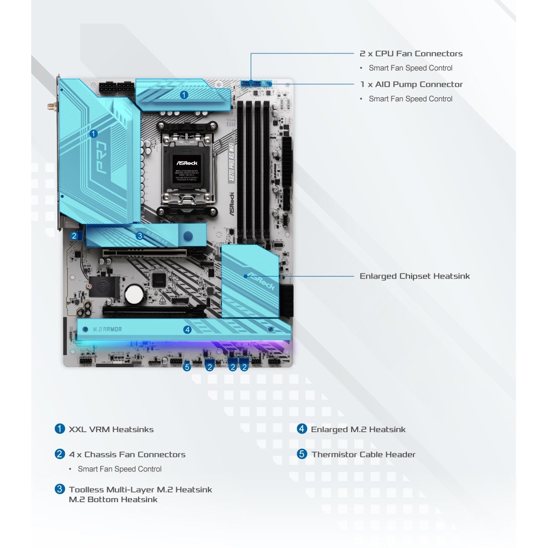 Фото 16 Материнська плата ASROCK X870 PRO RS WIFI AM5