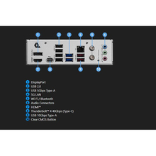 Материнська плата MSI Pro B860-P WiFi Socket 1851