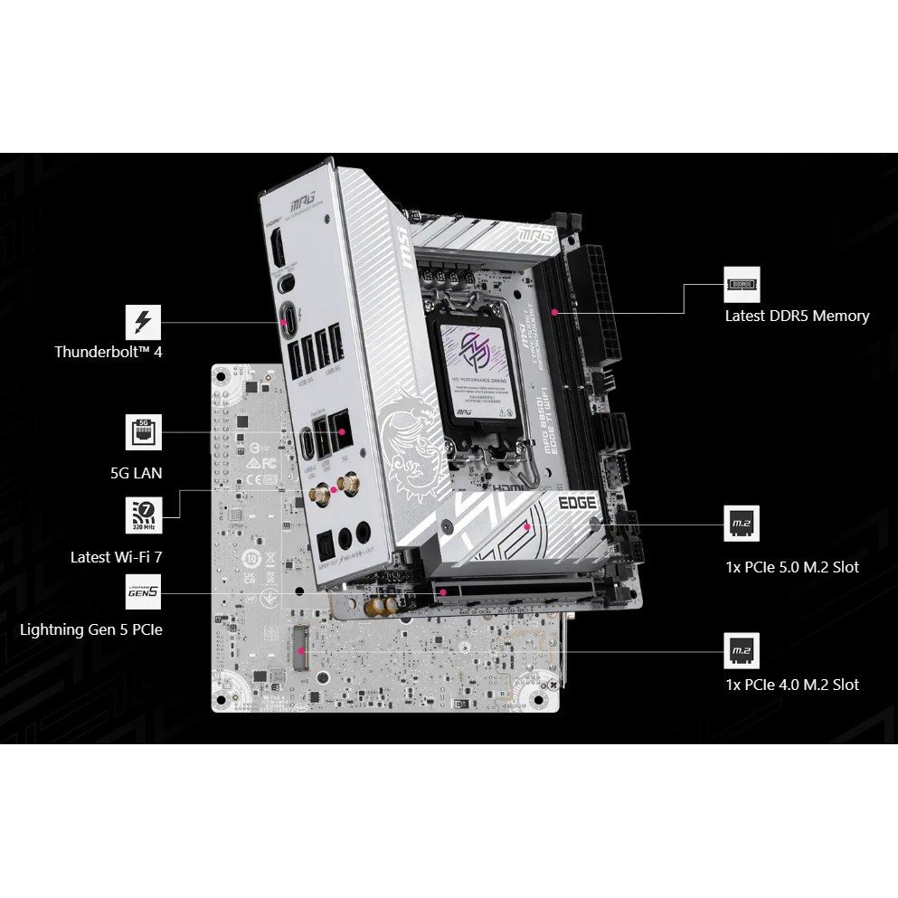 Материнська плата MSI MPG B860I EDGE TI WIFI Принзначення для настільного комп'ютера