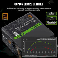 Блок питания GAMEMAX 550W Black (GP 550B)