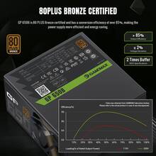 Блок живлення GAMEMAX 650W Black (GP 650B)