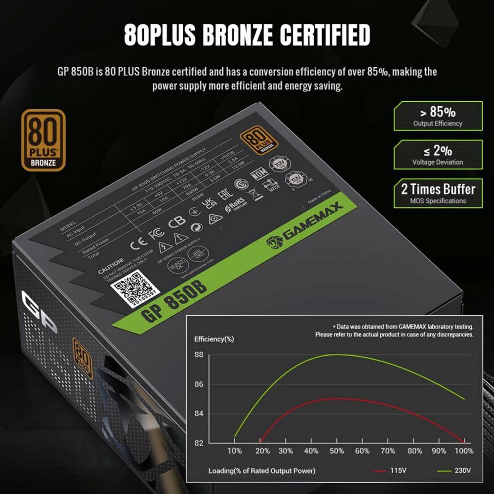 Замовити Блок живлення GAMEMAX 850W GP 850B