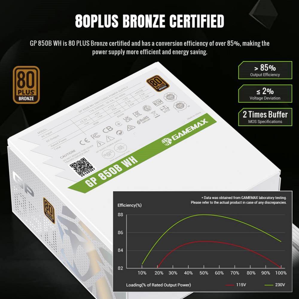 Замовити Блок живлення GAMEMAX 850W GP 850B WH