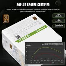 Блок живлення GAMEMAX 850W GP 850B WH
