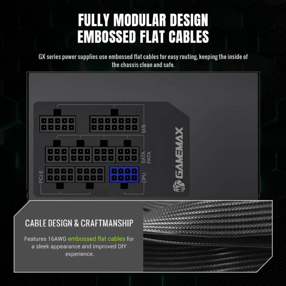Блок питания GAMEMAX 850W GX 850GF Форм-фактор ATX