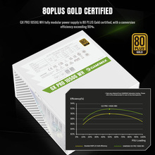 Блок питания GAMEMAX 1050W GX PRO 1050G WH