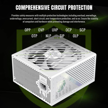 Блок питания GAMEMAX 1050W GX PRO 1050G WH