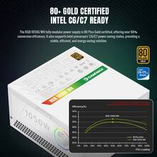 Блок питания GAMEMAX 1050W (RGB 1050G WH)