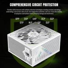 Блок питания GAMEMAX 1250W GX PRO 1250G WH