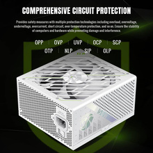 Блок питания GAMEMAX 850W GX PRO 850G WH