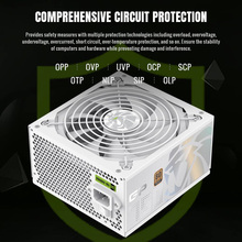 Блок живлення GAMEMAX 750W GP 750B WH