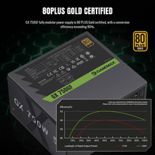 Блок живлення GAMEMAX 750W GX 750GF