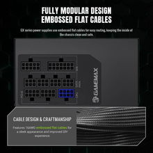 Блок живлення GAMEMAX 750W GX 750GF