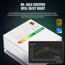 Блок живлення GAMEMAX 750W RGB 750G WH