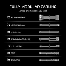 Блок живлення CORSAIR RM1000e ATX 3.1 White 1000W (CP-9020294-EU)