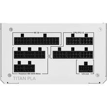 Блок питания MONTECH ATX 1200W TIX0126 TITAN PLA 1200