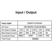 Блок питания AZZA ATX 1000W PSAZ-1000P(ATX3.1) Блок питания AZZA ATX 1000W PSAZ-1000P(ATX3.1)