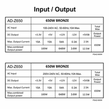 Блок питания AZZA ATX 650W PSAZ-650B Блок питания AZZA ATX 650W PSAZ-650B