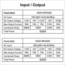 Блок живлення AZZA ATX 650W PSAZ-650B(ATX3.1) Блок живлення AZZA ATX 650W PSAZ-650B(ATX3.1)