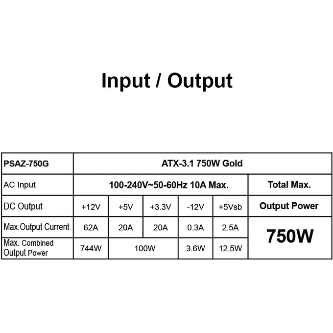 Блок питания AZZA ATX 750W PSAZ-750G(ATX 3.1) Блок питания AZZA ATX 750W PSAZ-750G(ATX 3.1) Форм-фактор ATX