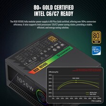 Блок питания GAMEMAX ATX 1050W RGB (RGB 1050G)