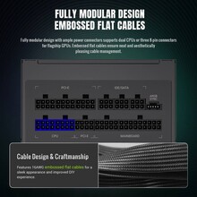 Блок питания GAMEMAX ATX 1050W RGB (RGB 1050G)