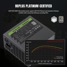 Блок питания GAMEMAX Lion core 1000P