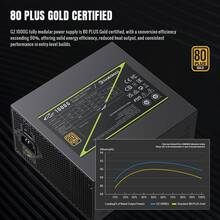 Блок питания GAMEMAX 1000W (GZ 1000G BK)