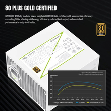 Блок питания GAMEMAX 1000W (GZ 1000G WH)