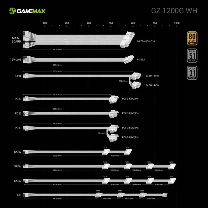 В Україні Блок живлення GAMEMAX 1200W (GZ 1200G WH)