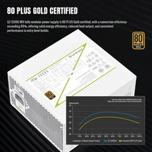 Блок живлення GAMEMAX 1200W (GZ 1200G WH)