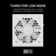 Блок питания CORSAIR RM750e 750W (CP-9020292-EU)