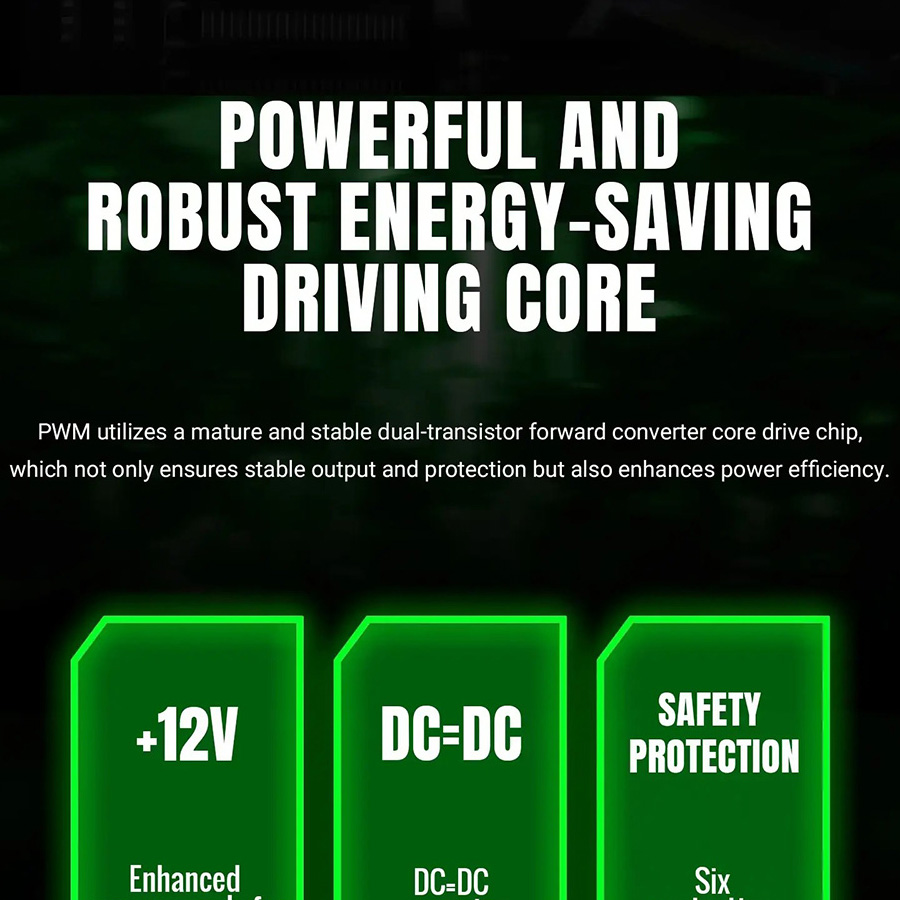 В Україні Блок живлення GAMEMAX GE-750 ATX 750W 80 Plus Bronze