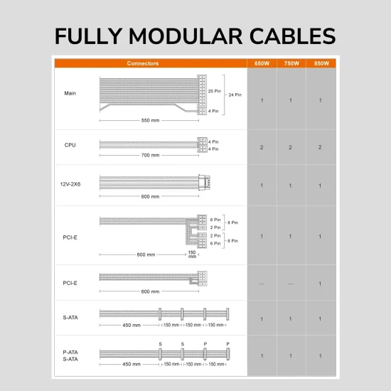 Фото 14 Блок живлення COUGAR GES 850 80 Plus Gold 850 Вт (GES850)