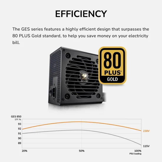 У Фокстрот Блок живлення COUGAR GES 850 80 Plus Gold 850 Вт (GES850)