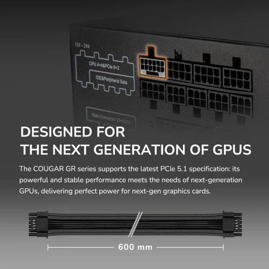 У Фокстрот Блок живлення COUGAR GR 850 80 Plus Gold 850 Вт