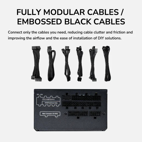 Фото 14 Блок живлення COUGAR GR 850 80 Plus Gold 850 Вт