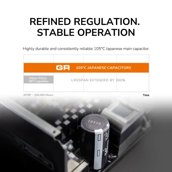 Фото 19 Блок живлення COUGAR GR 850 80 Plus Gold 850 Вт