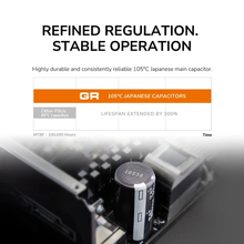 Блок живлення COUGAR GR 850 80 Plus Gold 850 Вт