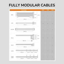 Блок живлення COUGAR GR 850 80 Plus Gold 850 Вт