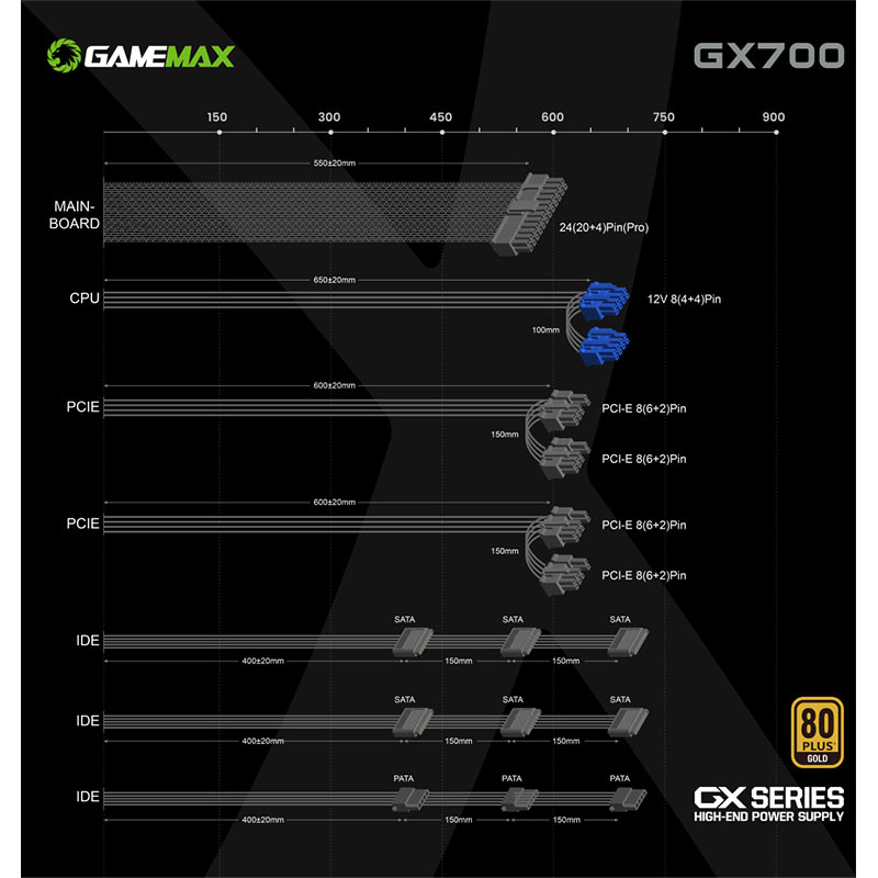 В Украине Блок питания GAMEMAX GX-700 (GX-700)