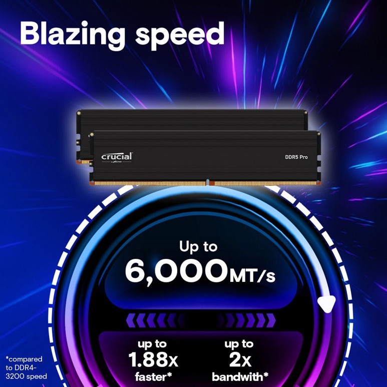 Модуль пам'яті CRUCIAL PRO 24GB DDR5 5600MHz (CP24G56C46U5) ᐉ
