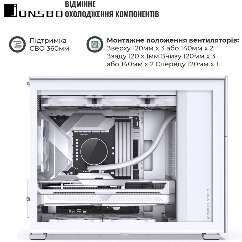 Изображение Корпус JONSBO D31 MESH White