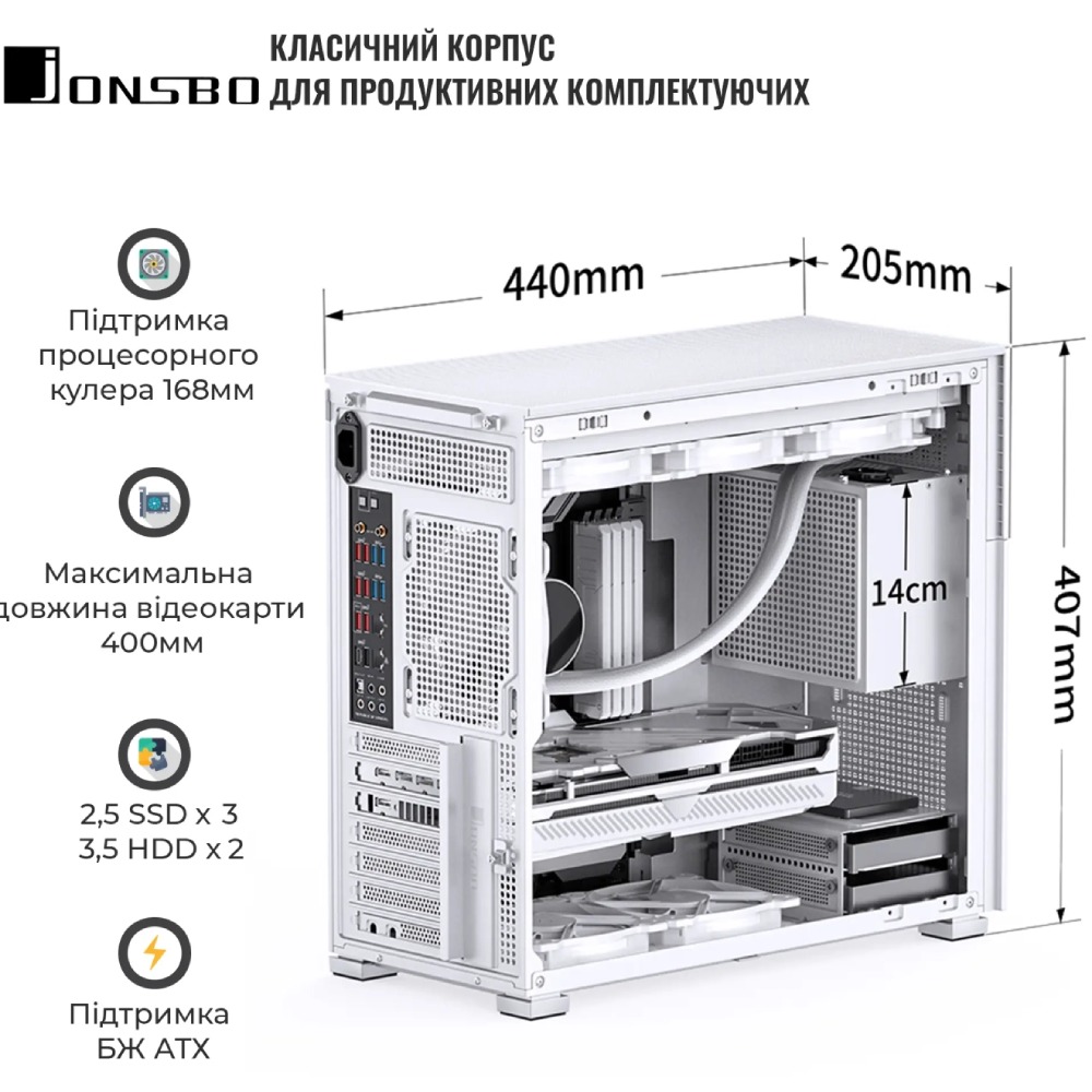 Внешний вид Корпус JONSBO D41 MESH SC White