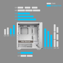 Корпус COUGAR MX600 RGB White