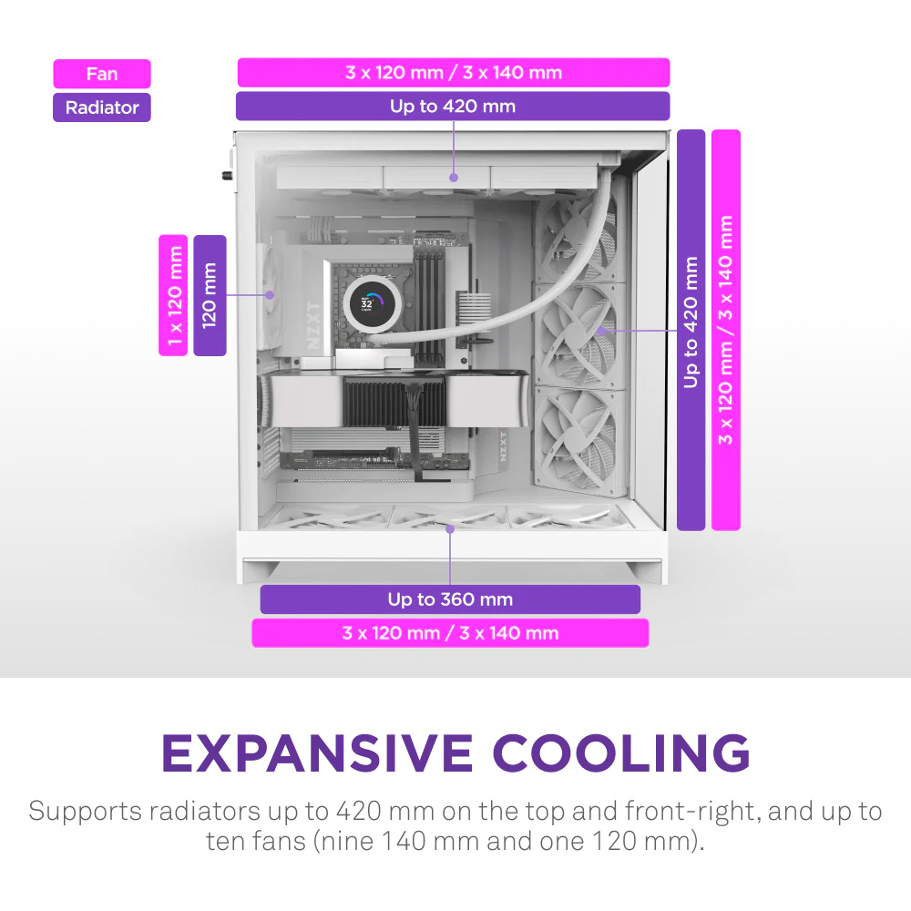 Корпус NZXT H9 Flow White (CM-H92FW-01) Тип Midi-Tower