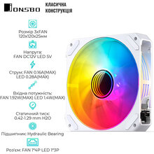 Набор кулеров корпусных JONSBO ZG-120WR (3in1) White 120mm