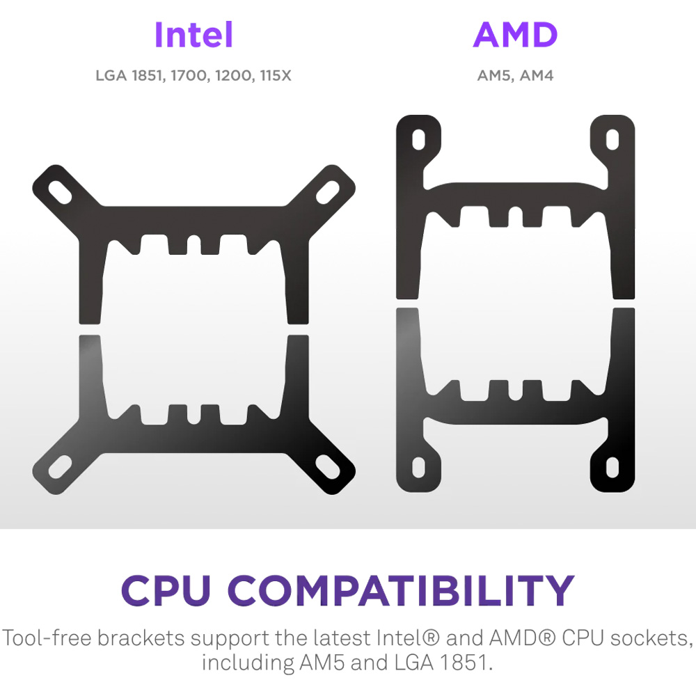 Система водяного охолодження NZXT ПК Kraken Plus AIO White (RL-KR360-W2) Призначення для процесора