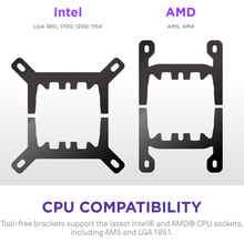 Система водяного охолодження NZXT ПК Kraken Plus AIO White (RL-KR360-W2)
