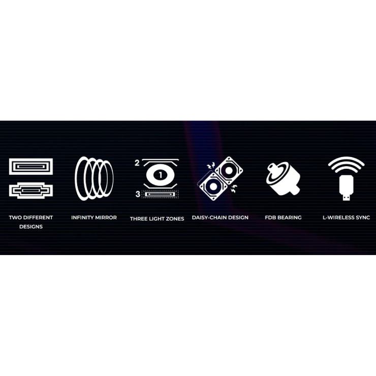 Фото Набор кулеров корпусных LIAN LI Uni Fan SL-INF WIRELESS 120-3 Black (G99.12SLIN1W3B.00)
